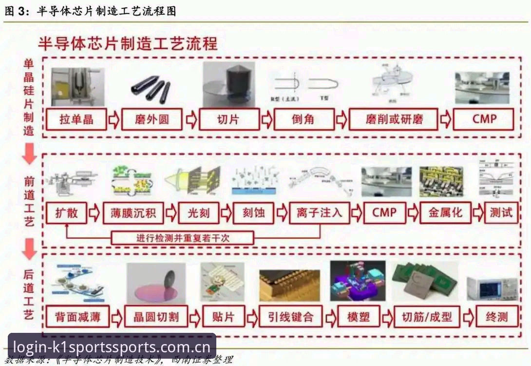 k1体育平台使用实用指南：从安装到登录的全流程详解