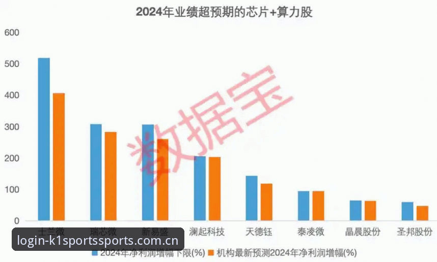 k1体育平台全面评测：从下载到登录的完整技术解析