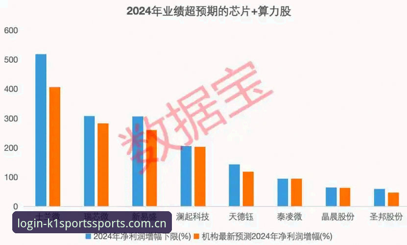 3个步骤掌握k1体育3915官网地址教程：从注册到提现的完整指南