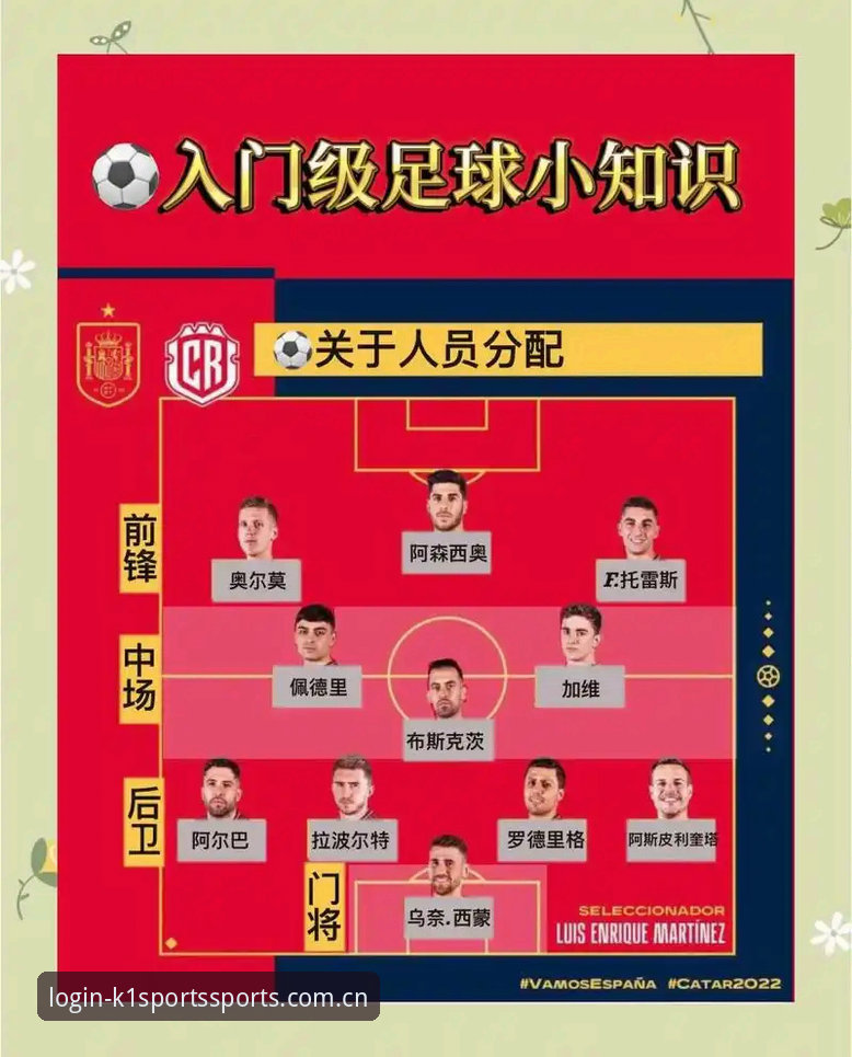 k1体育平台观看阿森纳球员专访操作教程：从伤病恢复到欧冠决赛备战全解析
